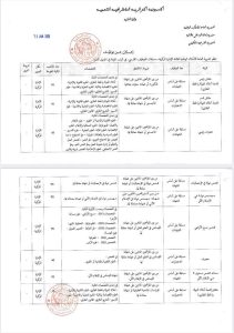 Gestionnaire immobilier national 