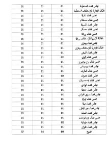 ministère de la Justice 